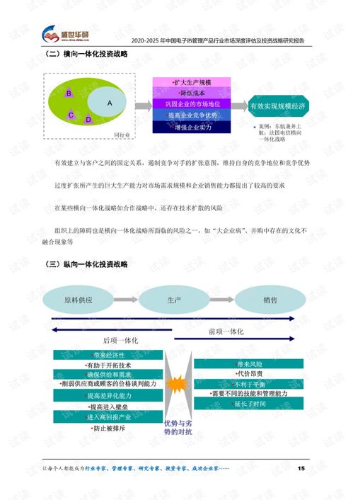 2020-2025年中國電子熱管理產(chǎn)品行業(yè)市場深度評估及投資戰(zhàn)略研究報告