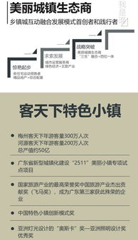 第23屆田園綜合體、特色小鎮(zhèn)、康養(yǎng)文旅與共享農(nóng)莊策劃咨詢方案項目考察學(xué)習(xí)班 梅州實踐與旅游開發(fā)新思維（2018）